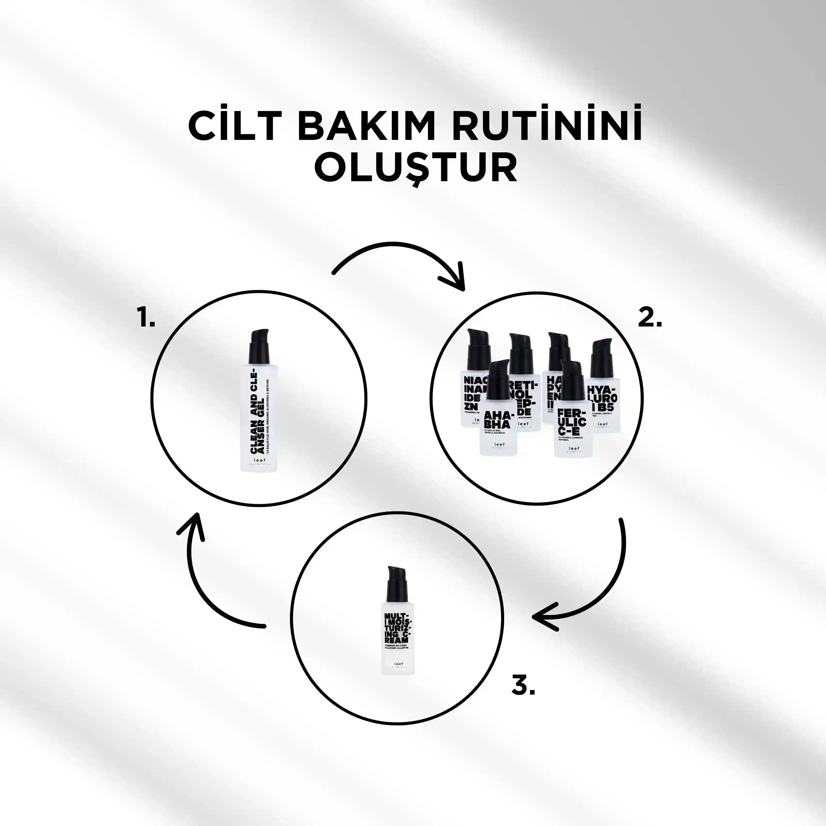 Multi Moisturizing Cream | Su Bazlı Hafif Nem & Bariyer Desteği